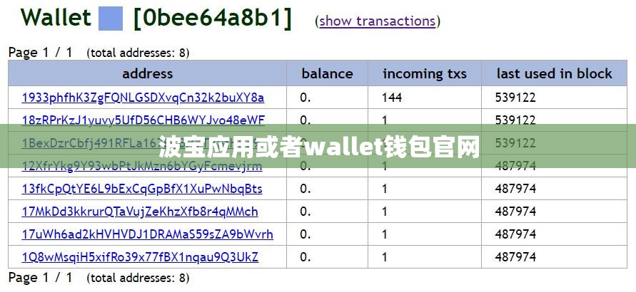 波宝应用或者wallet钱包官网